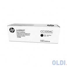 HP CLJ CP2025/CM2320